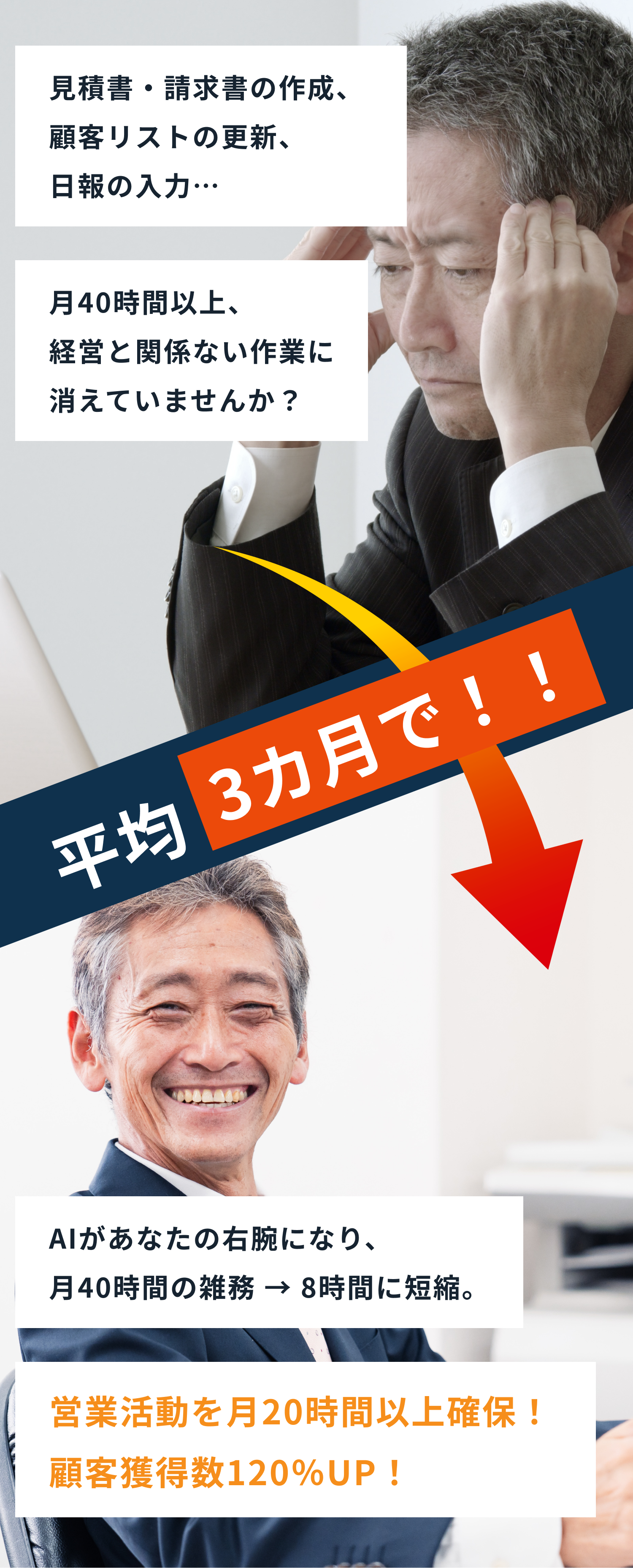 毎回同じ作業に追われて本来の経営に集中できない・・・。平均3カ月で！！AIがあなたの右腕になり、これまで1時間かかっていた作業が数分で完了。空いた時間を経営に使える！！